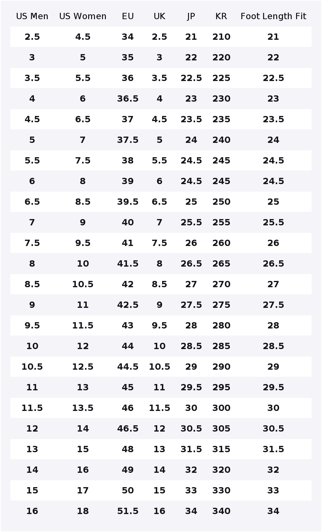 Converse x UNDEFEATED X Dodger - Converse Shoes Chuck 70 review and price